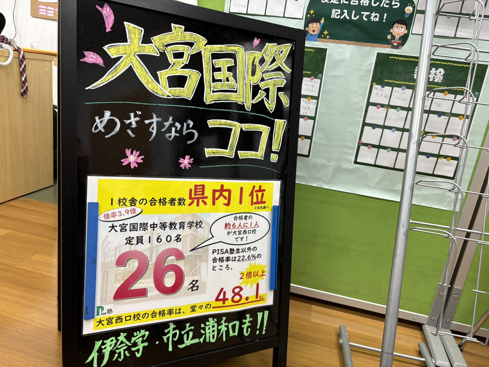 １校舎あたりの大宮国際中合格人数が、県内NO.1！！
