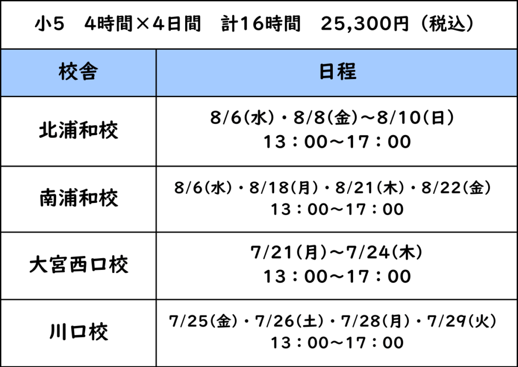 文系小5