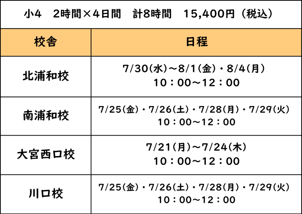 文系小4