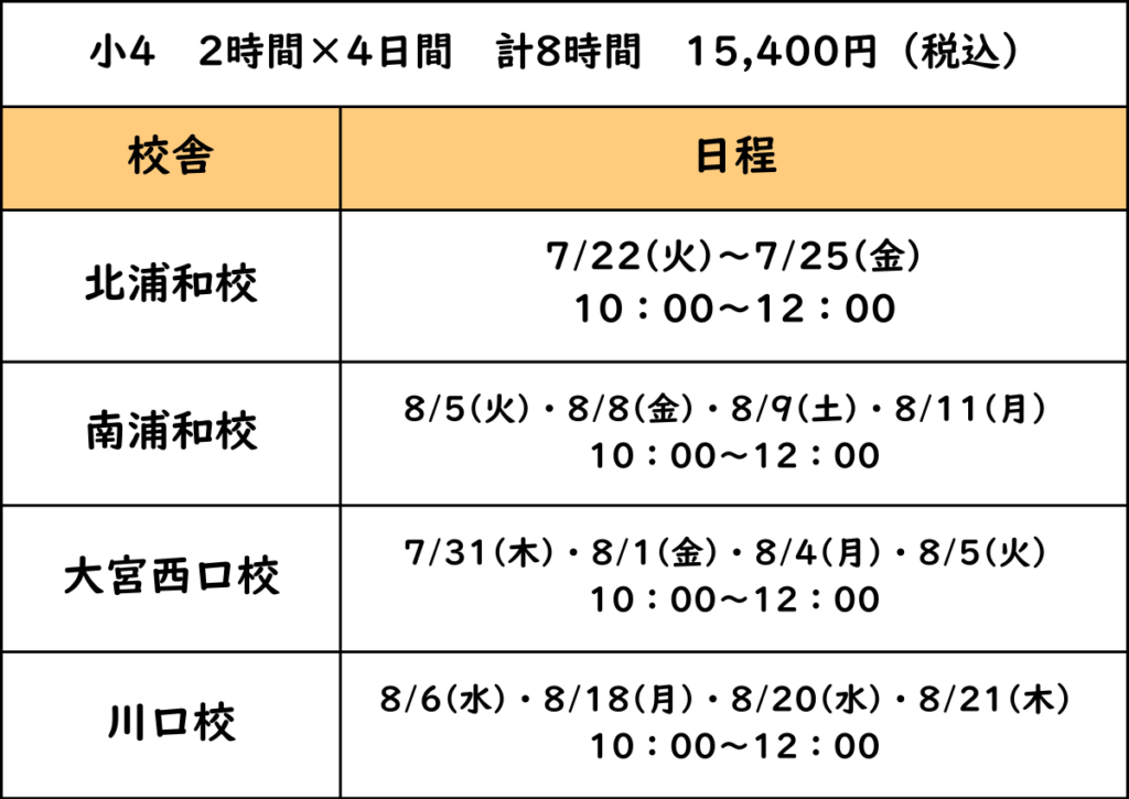 小4理系