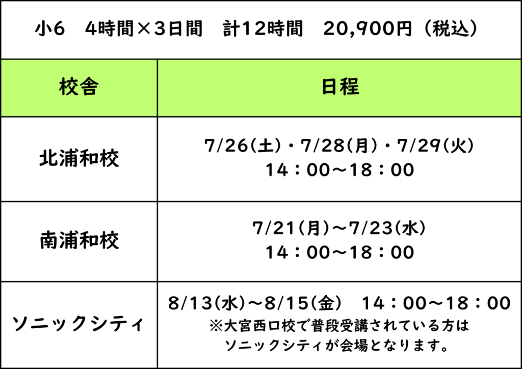 小6英語集団活動