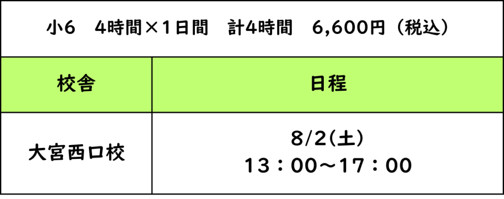 小6英作文