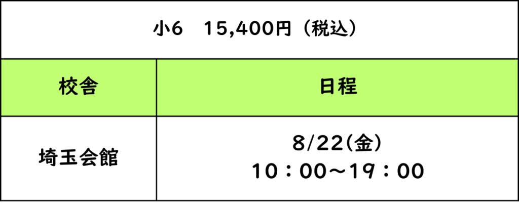 小6過去問