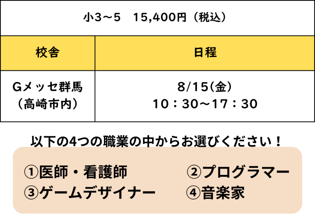 探究合宿