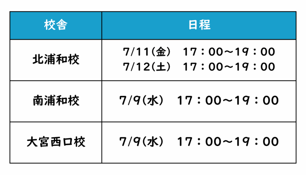 小6理系