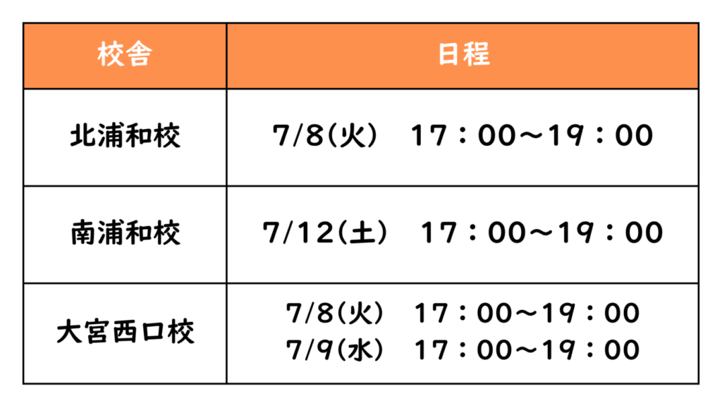 小5文系