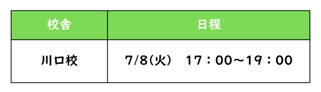 小5川口理系
