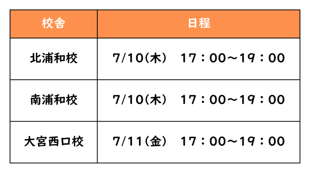 小4