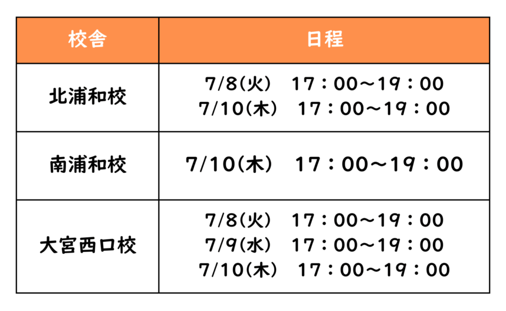 小6文系
