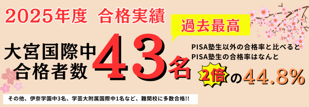 大宮国際中 合格実績
