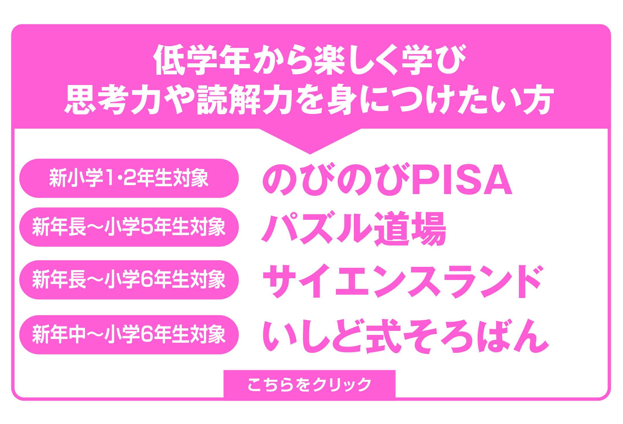 低学年から楽しく学び思考力や読解力を身につけたい方