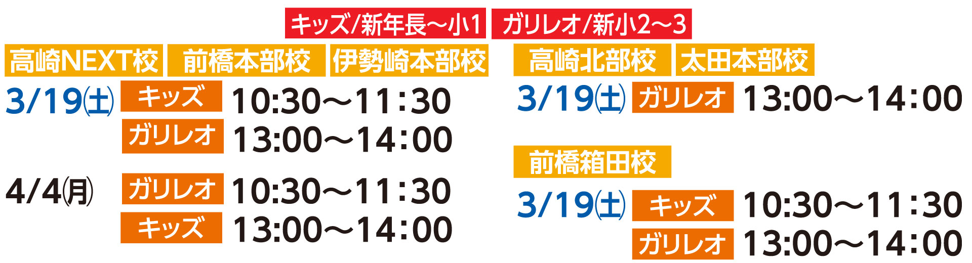 サイエンス日程