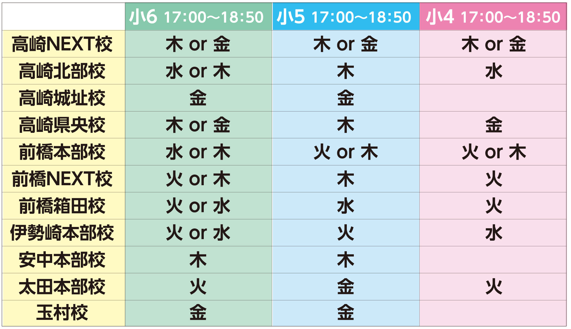 算国日程
