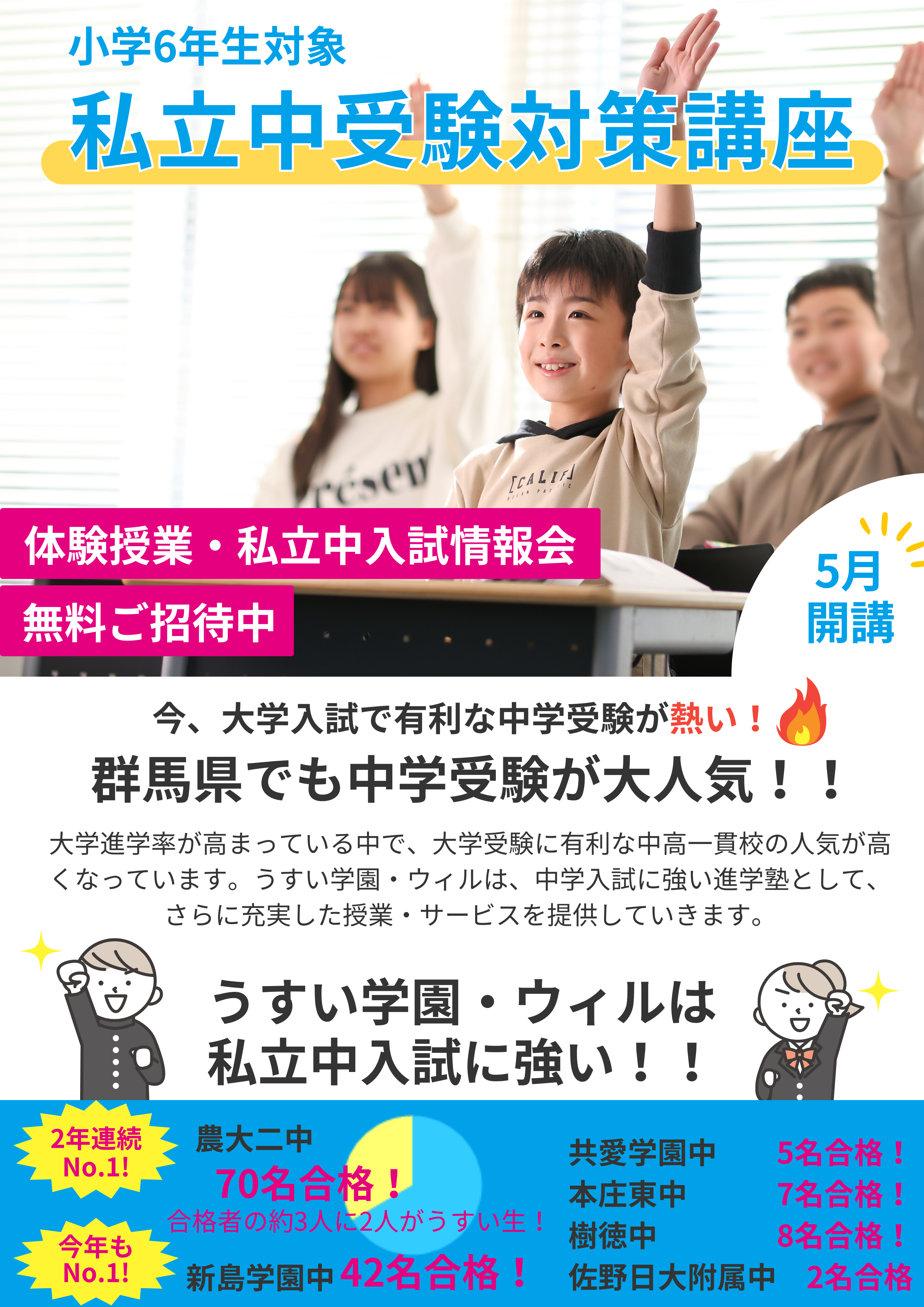 小学4～6年生対象 私立中受験対策講座 – うすい学園｜高崎市の学習塾