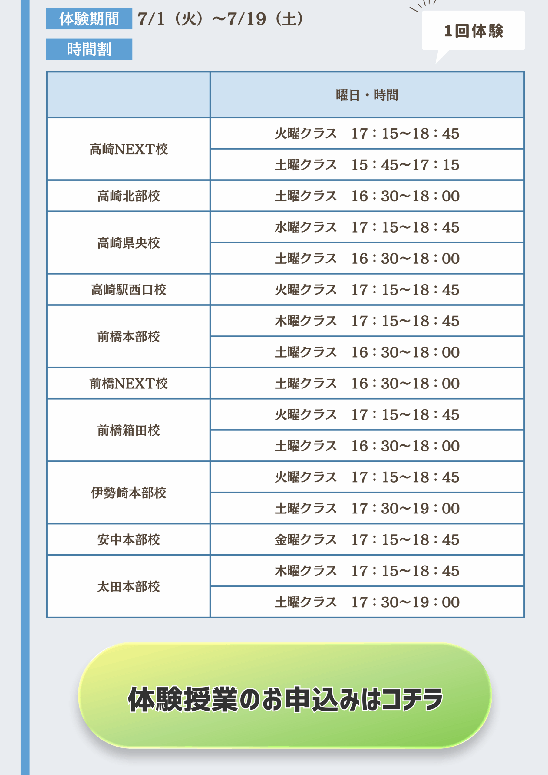 うすい　夏期講習前無料体験授業