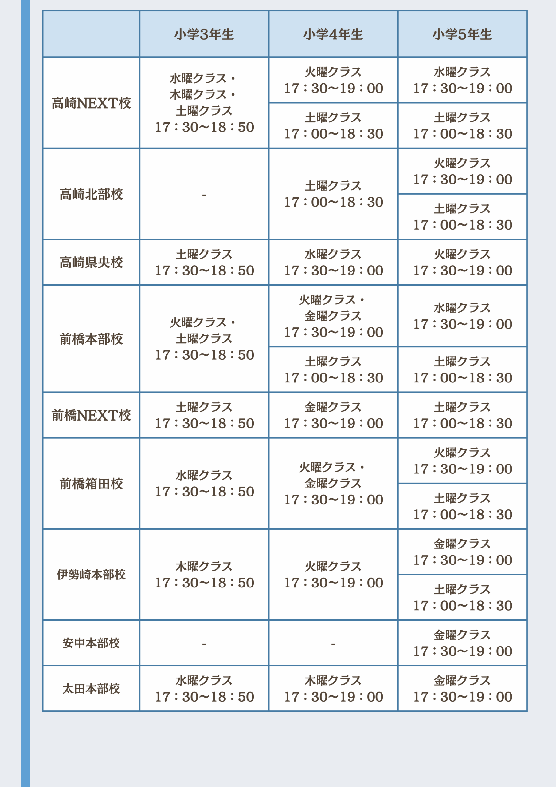 うすい　夏期講習前無料体験授業