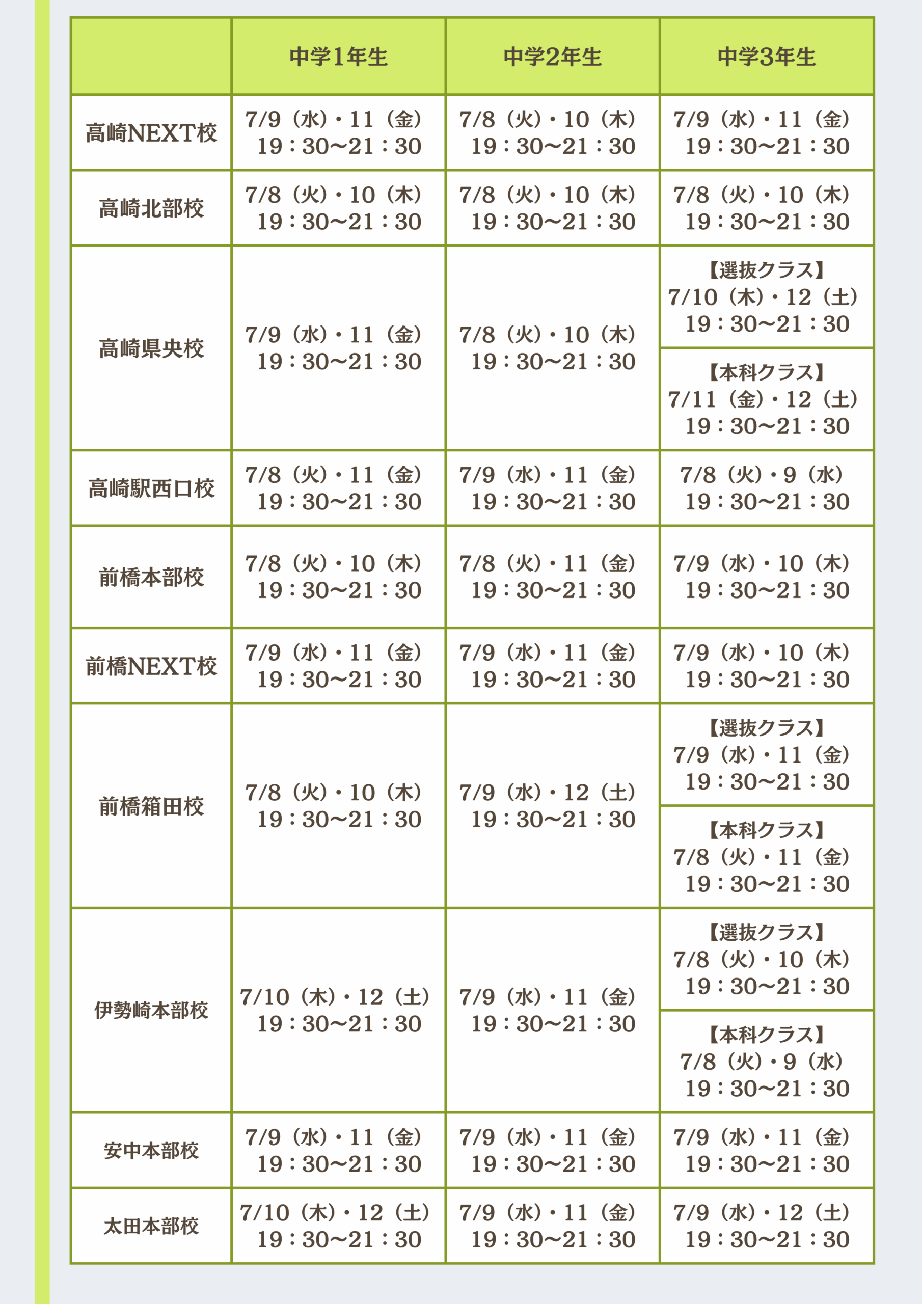 うすい　夏期講習前無料体験授業