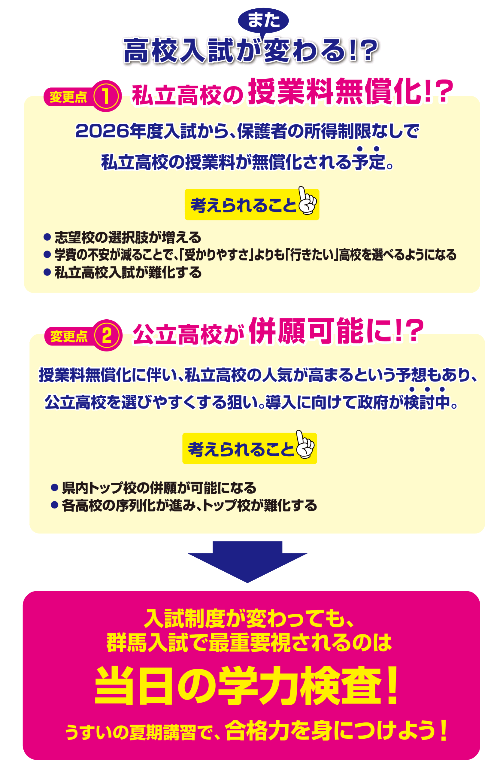 topic
